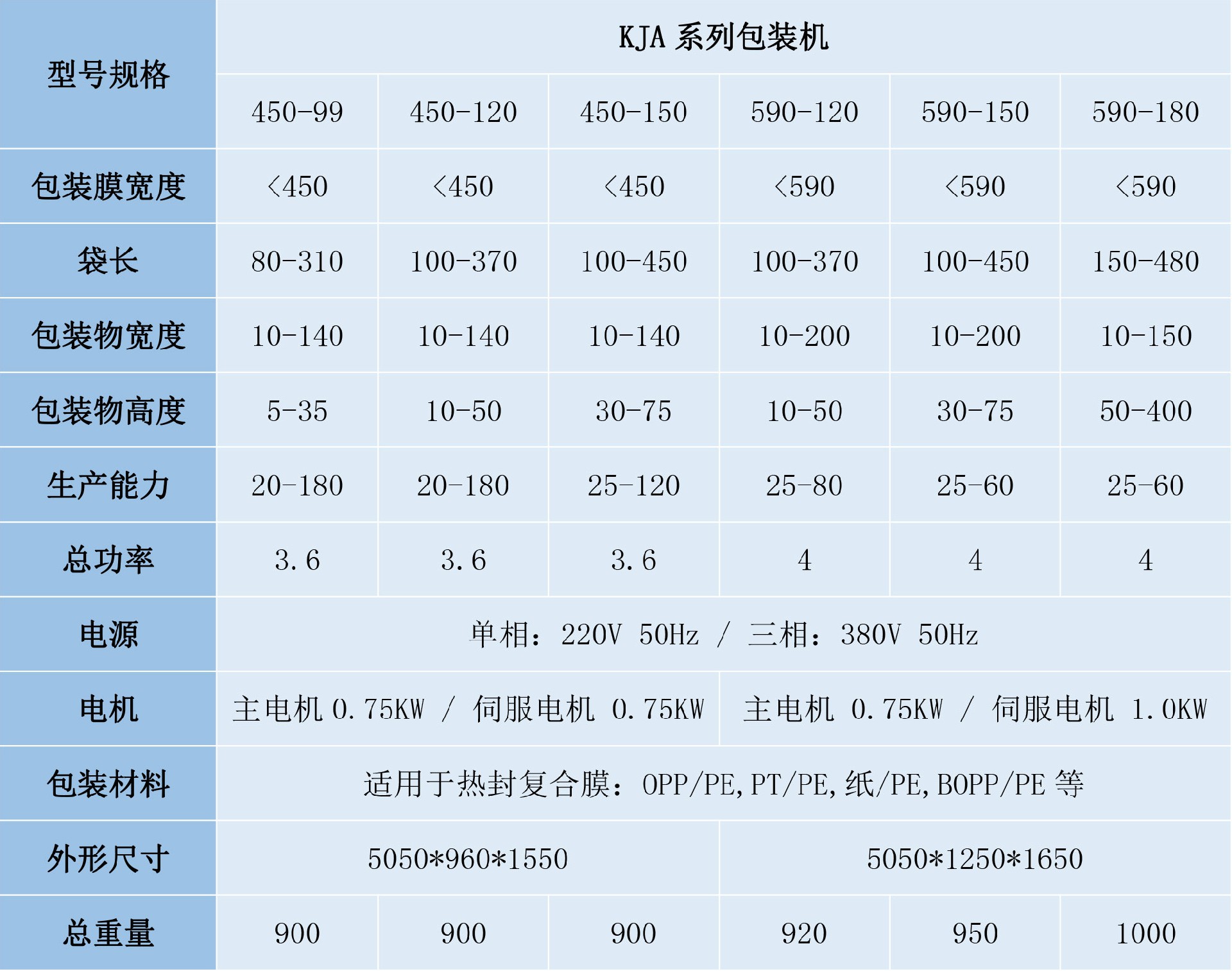 醫用包裝機1.jpg